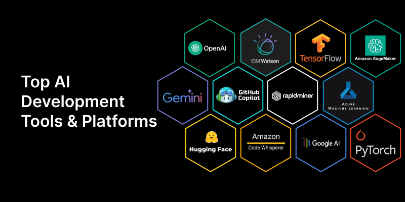 AI Tools for Developers Interview Questions